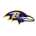 Baltimore Ravens Salary Cap