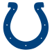 Indianapolis Colts Salary Cap